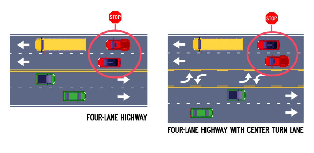 four or more lanes bus stop safety