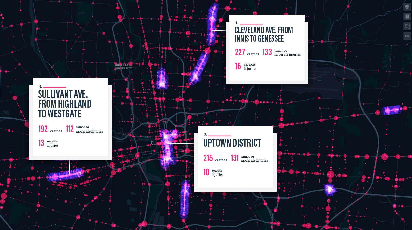 Columbus Dangerous Intersections