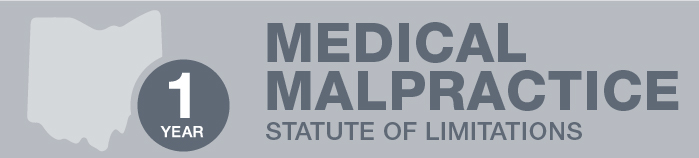 Statute of Limitations Medical Malpractice Ohio