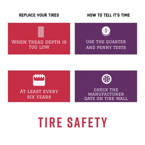 tire safety