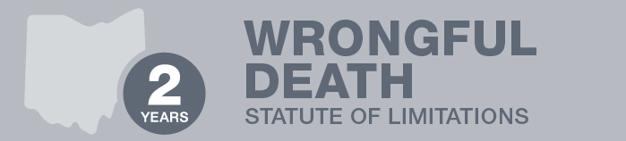 Statute of Limitations Wrongful Death Ohio