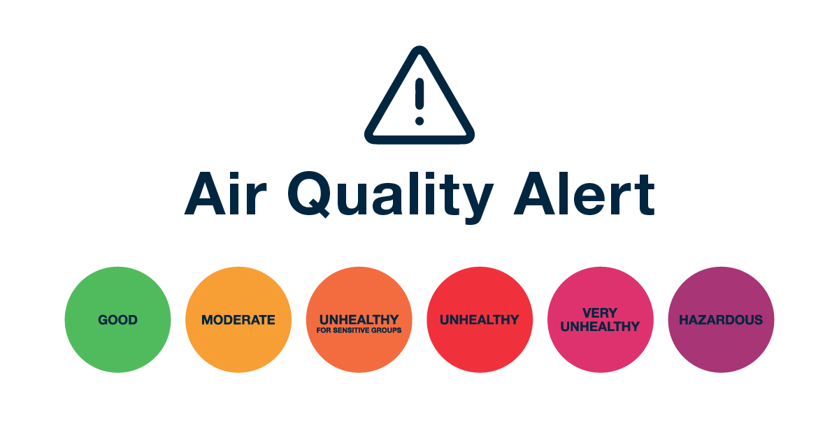 Understanding an Air Quality Alert
