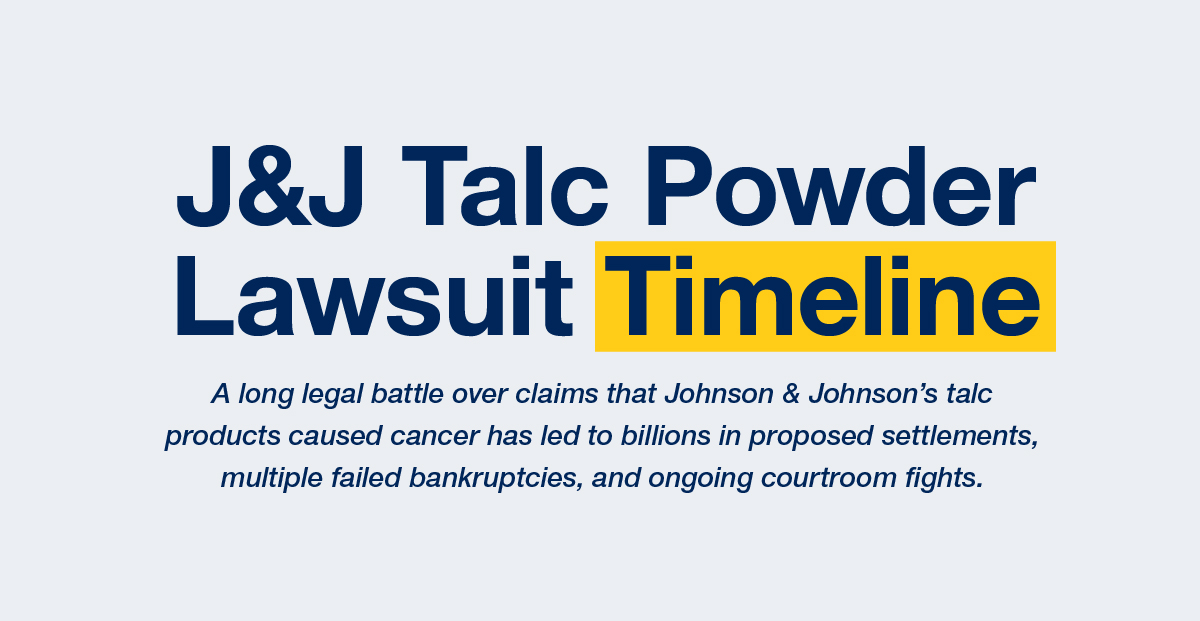 Talcum Powder